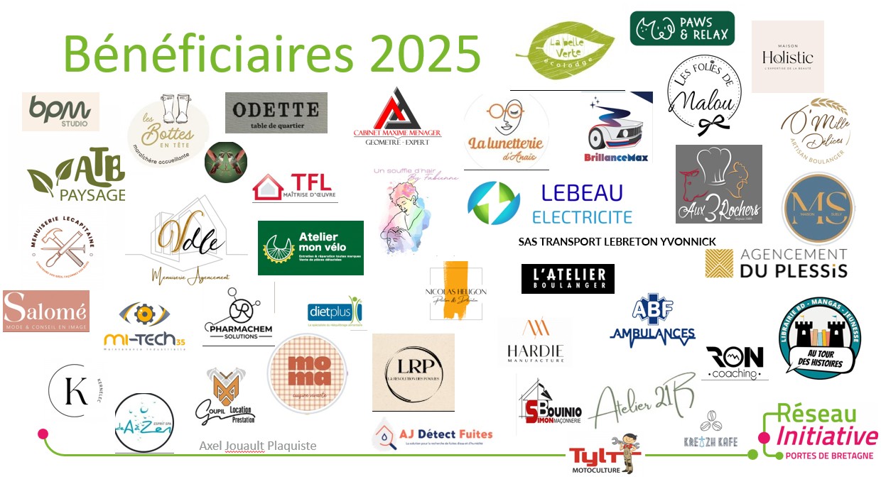 bénéficiaires 2025